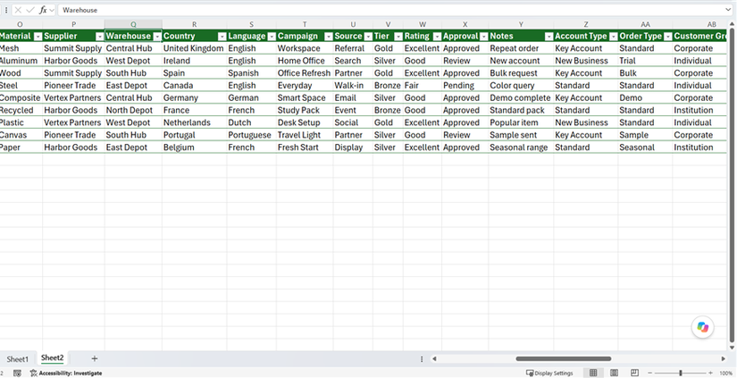 A wide data table in Microsoft Excel spanning columns O through AB with the Warehouse header cell highlighted.