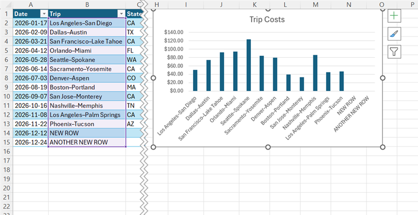 таблиц в Microsoft Excel — иллюстрация 16 к материалу таблиц в Microsoft Excel — иллюстрация 16 к материалу