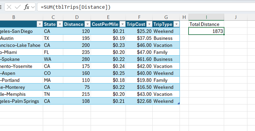 таблиц в Microsoft Excel — иллюстрация 4 к материалу таблиц в Microsoft Excel — иллюстрация 4 к материалу