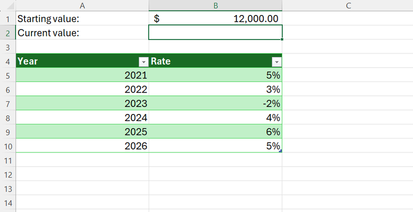 1 cell, 1 formula: 5 Excel functions that replace repetitive calculations