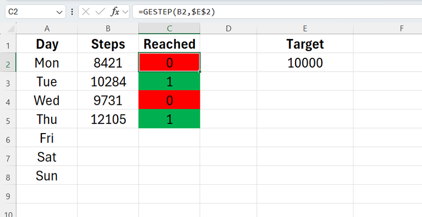An Excel spreadsheet shows the GESTEP formula calculating step target goals, with cell C2 selected.