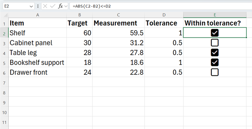 An Excel spreadsheet uses ABS to check whether DIY measurements fall within their specified tolerances.