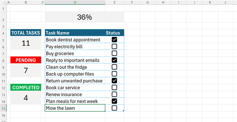 An Excel task tracker showing the new task Mow the lawn added, with the surrounding totals updated automatically.