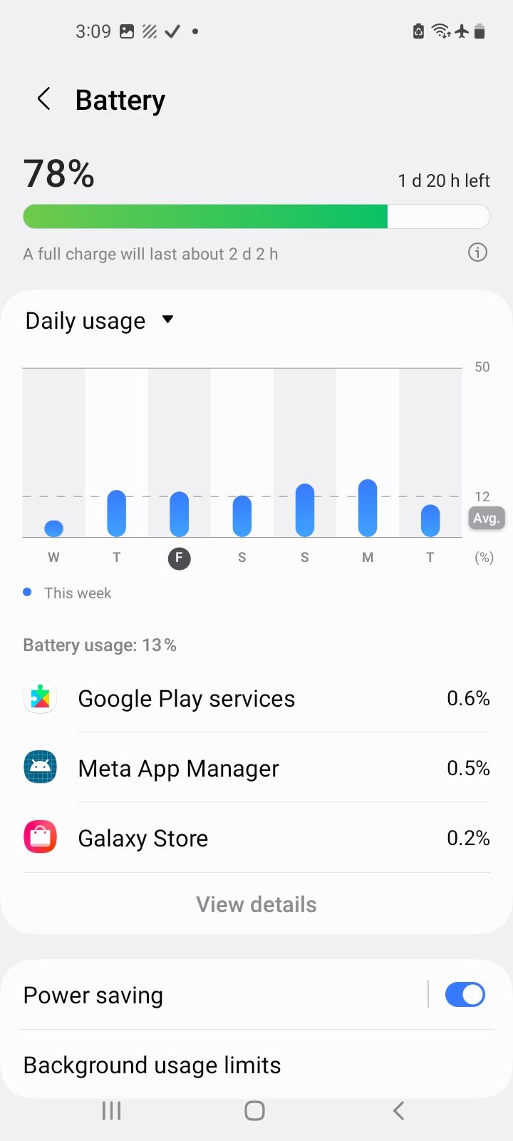 Battery usage on Friday
