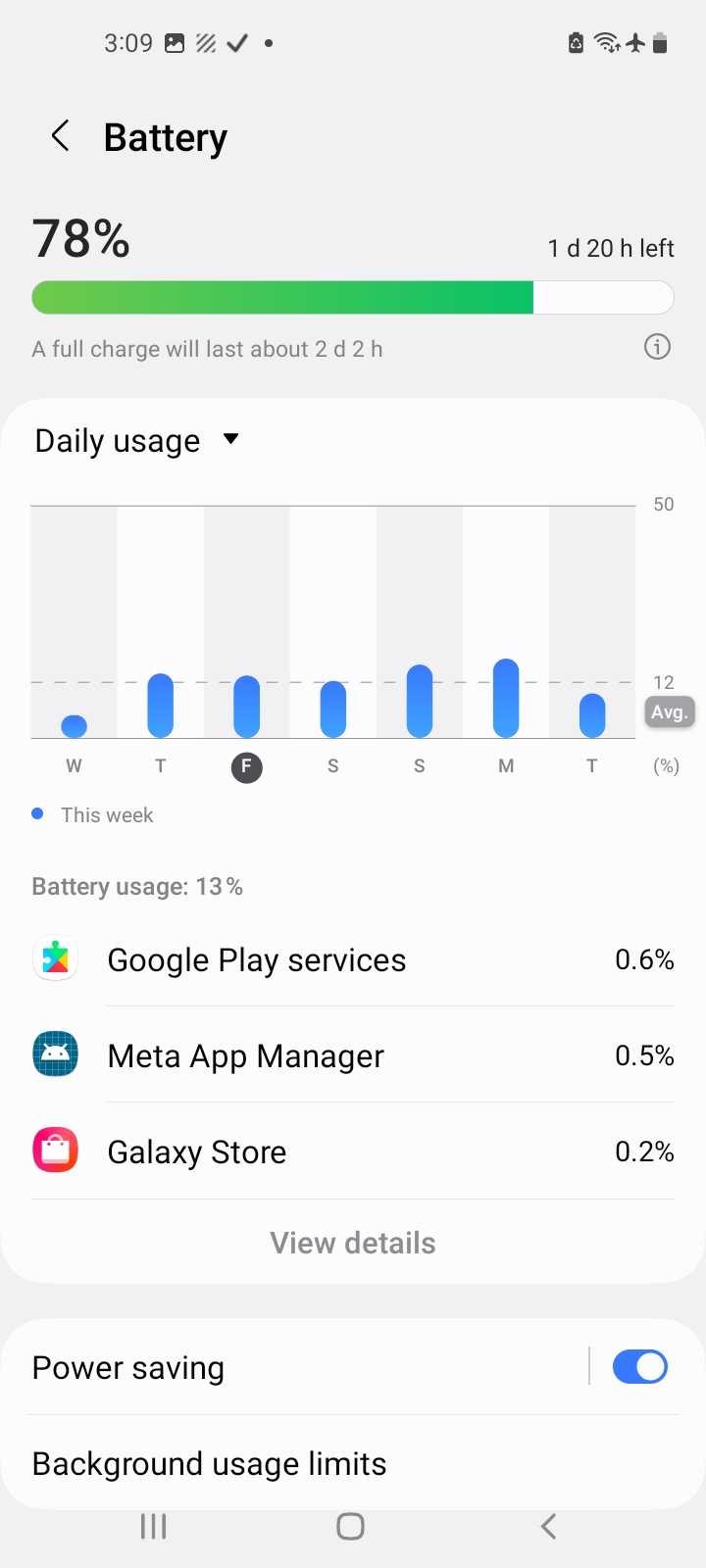 Battery usage on Friday