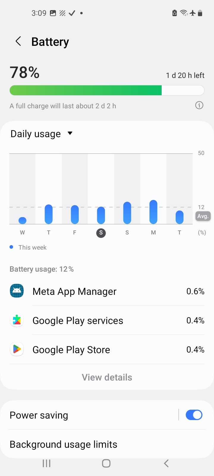Battery usage on Saturday