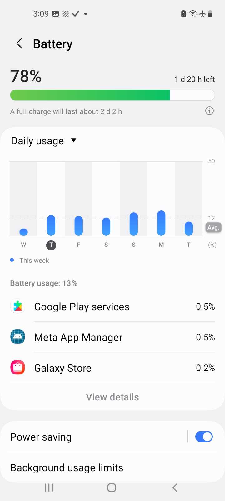 Battery usage on Thursday