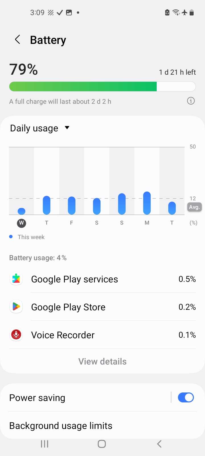 Battery usage on Wednesday
