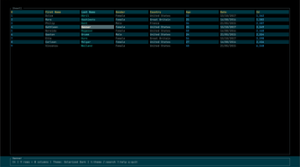 An alternative theme, in shades of blue, green, and grey.