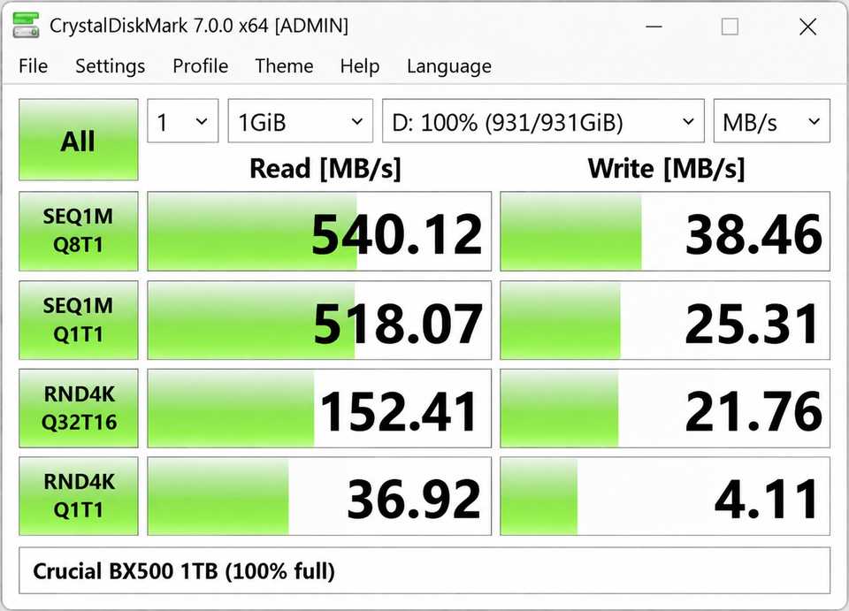 This forgotten SATA trick made my cheap old SSD feel brand new