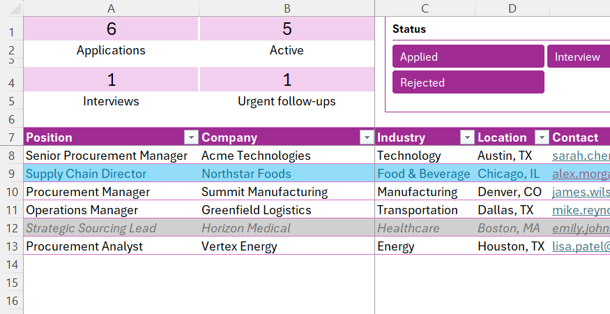 I built an Excel job tracker that tells me more than where I applied