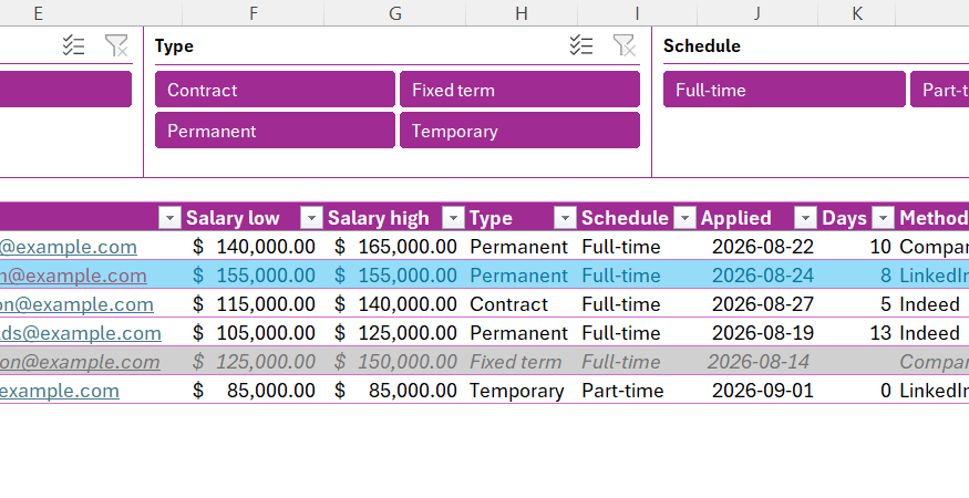 I built an Excel job tracker that tells me more than where I applied