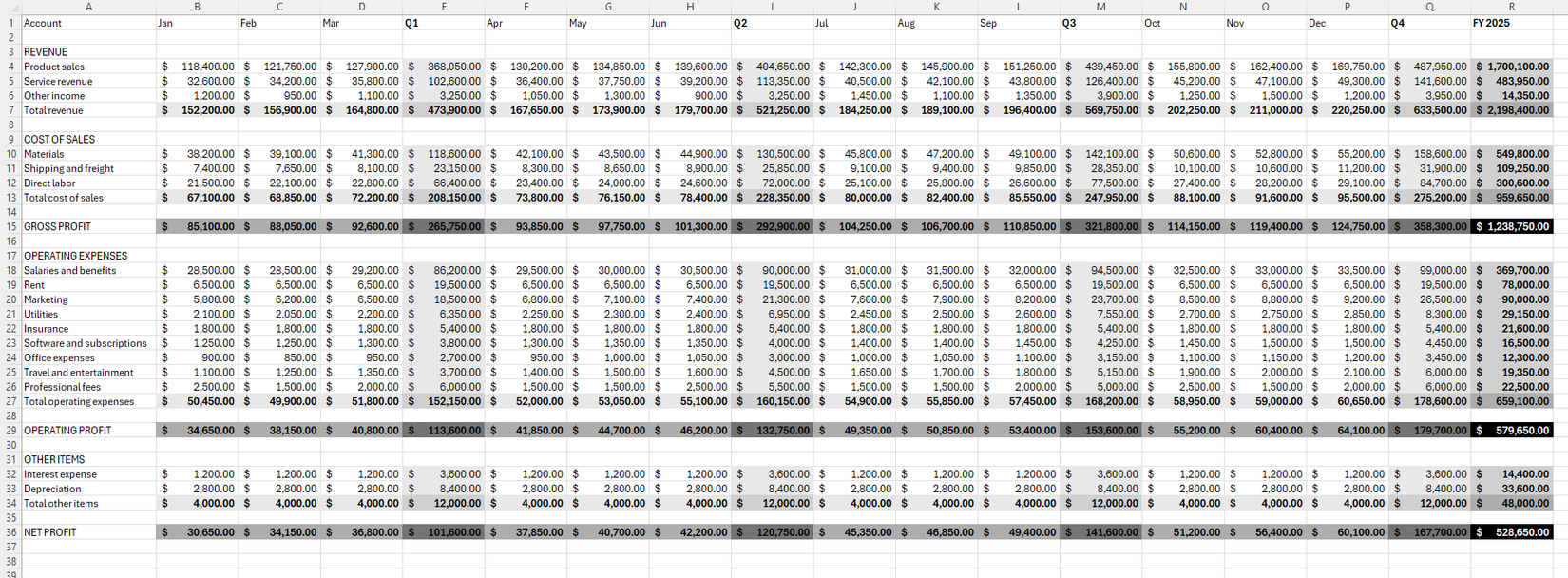 I've used Excel for years, and this is one shortcut I keep coming back ...