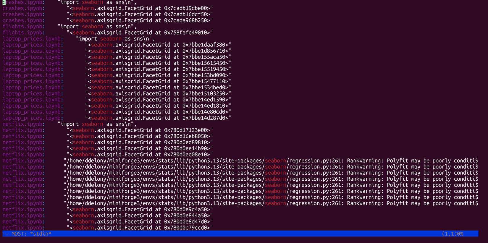 современные альтернативы grep — иллюстрация 6 к материалу современные альтернативы grep — иллюстрация 6 к материалу