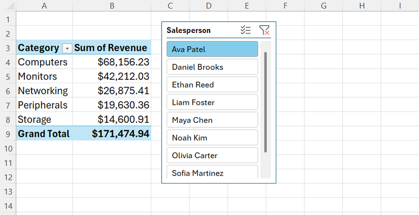 Три полезных инструмента для улучшения сводных таблиц в Microsoft Excel Срез продаж по конкретному менеджеру в сводной таблице Excel