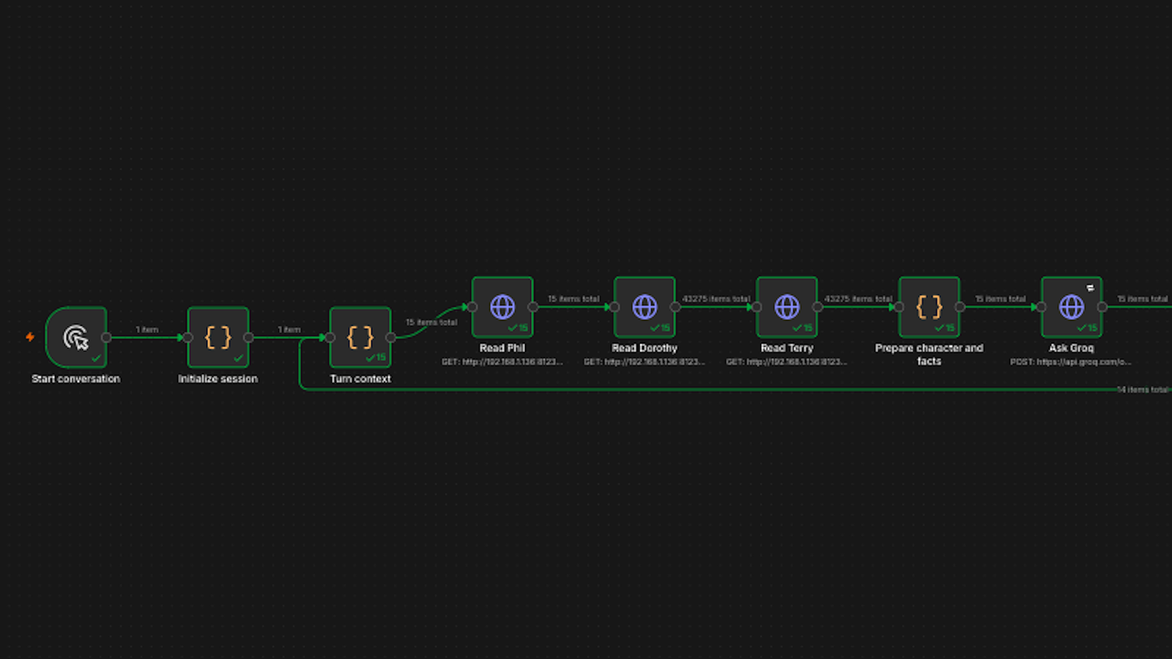 The start of an n8n automation workflow to give smart home devices personalities and let them chat in Discord.