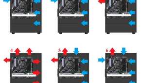 Six diagrams illustrating different PC case airflow configurations using red and blue arrows to indicate exhaust and intake airflow.