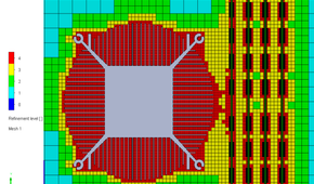 Color-coded computational mesh showing refinement levels around a CPU cooler and nearby motherboard components.