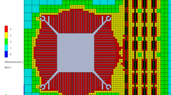 Color-coded computational mesh showing refinement levels around a CPU cooler and nearby motherboard components.