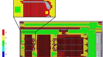 Computational mesh of a graphics card and surrounding components, with an enlarged view showing finer mesh details.