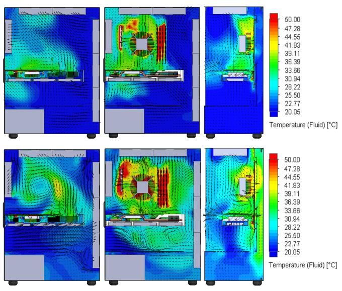 Six thermal simulation diagrams showing airflow patterns and temperature distribution inside a desktop PC case.