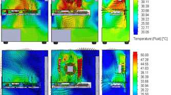 Eight thermal simulation views comparing airflow and temperature distribution across different PC cooling configurations.