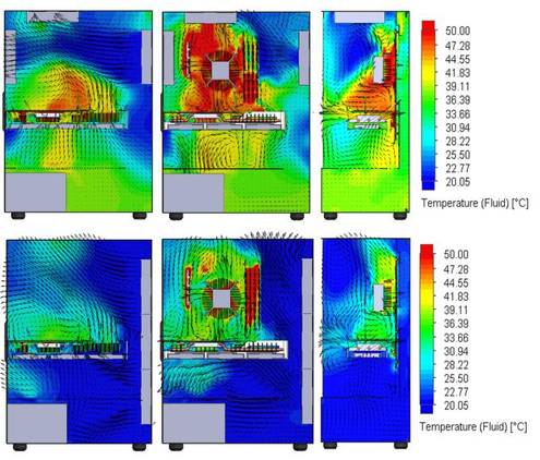 Eight thermal simulation views comparing airflow and temperature distribution across different PC cooling configurations.