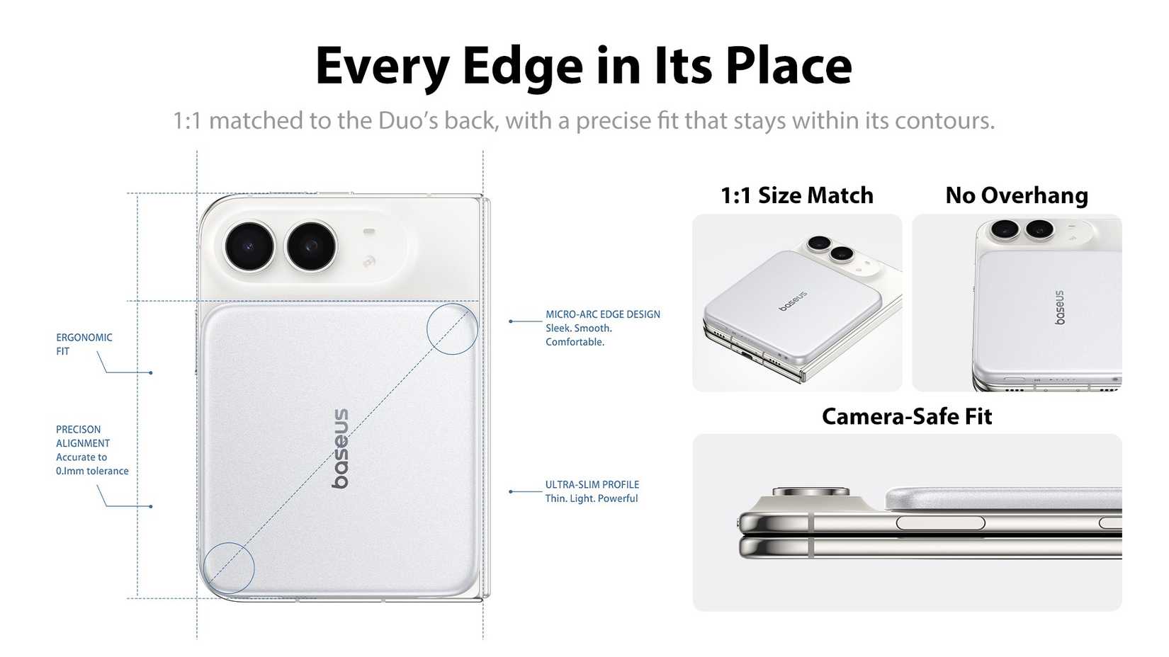 Baseus PicoGo Air AM72 specs image.
