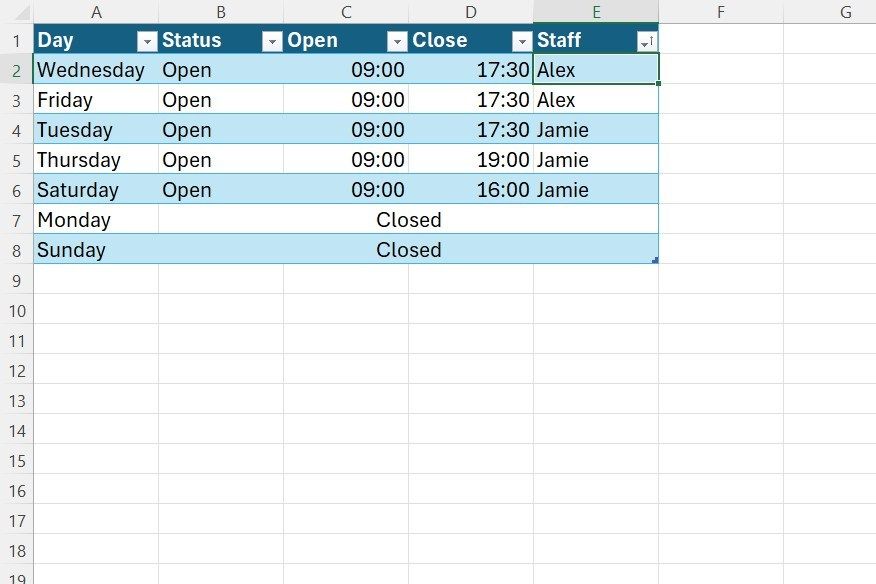 I've avoided Merge & Center in Excel for years, and Microsoft just made ...