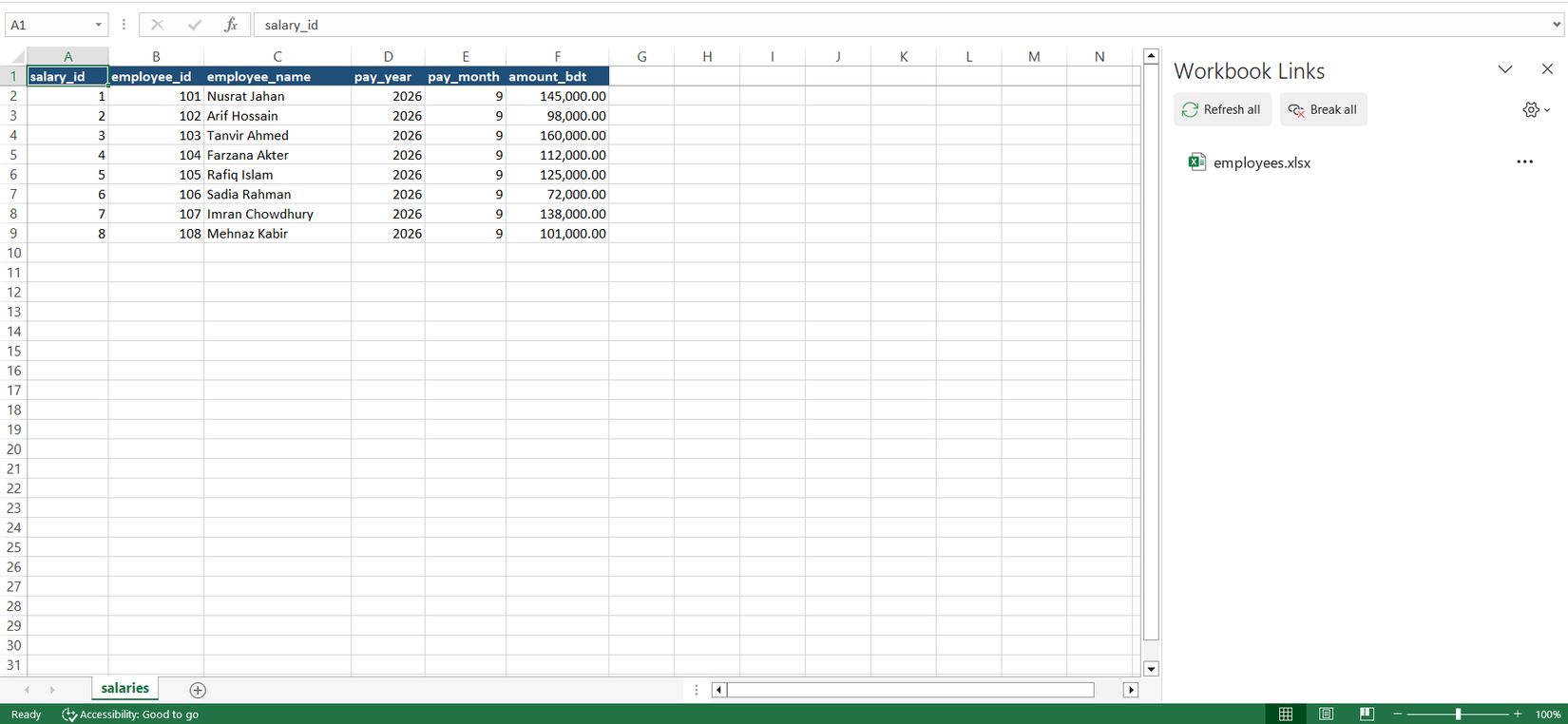 Excel Workbook Links pane showing payroll data linked to employees.xlsx.