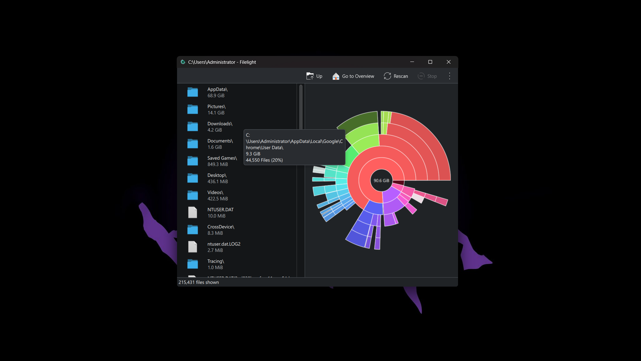 Filelight running on Windows, showing folders on the C: drive.