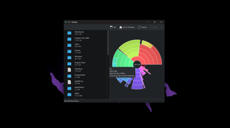 Filelight running on Windows, showing folders on the C: drive.”