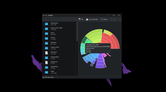 Filelight running on Windows, showing folders on the C: drive.