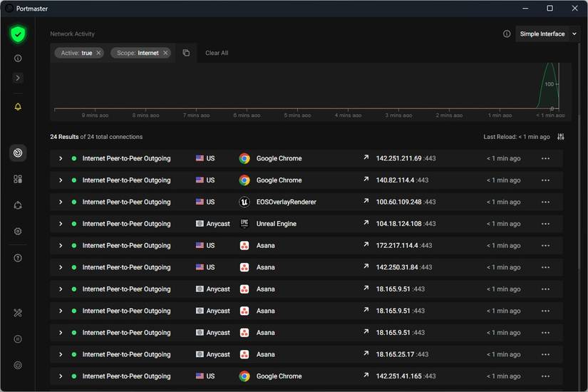 portmaster-network-activity-internet-peer-to-peer-outgoing-connections-list