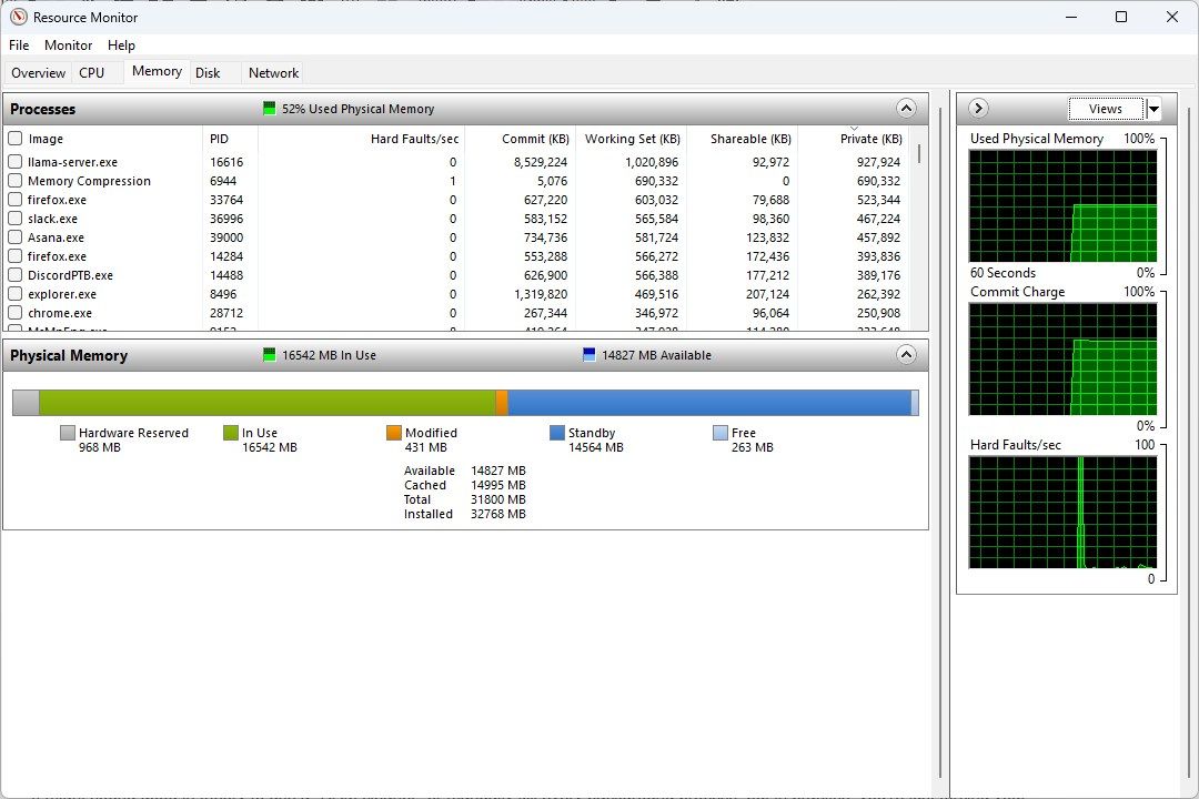 Stop debloating Windows blindly: find out what’s actually slowing your ...