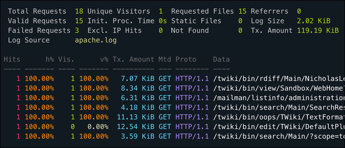 How to Extract and Sort Columns Out of Log Files on Linux