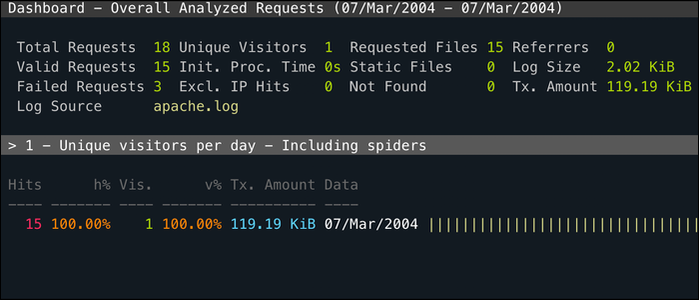 How to Extract and Sort Columns Out of Log Files on Linux