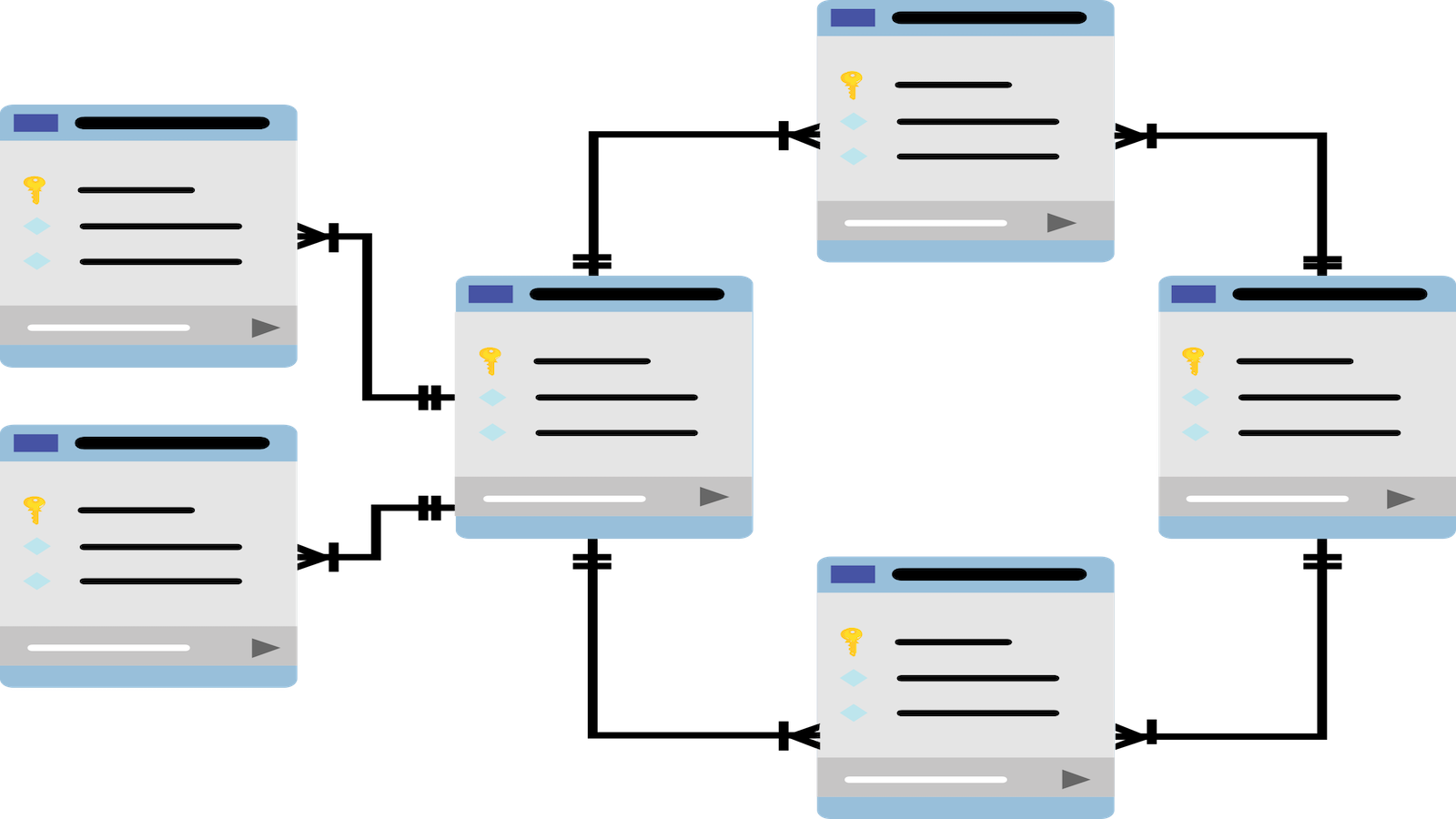 Cómo implementar Service Packs de SQL Server de forma gratuita con ...