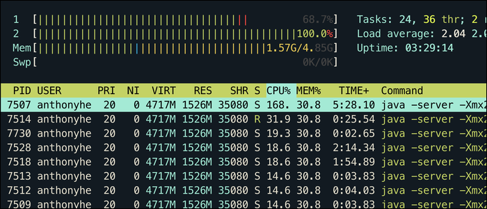 How to Monitor CPU Usage in Linux Over Time