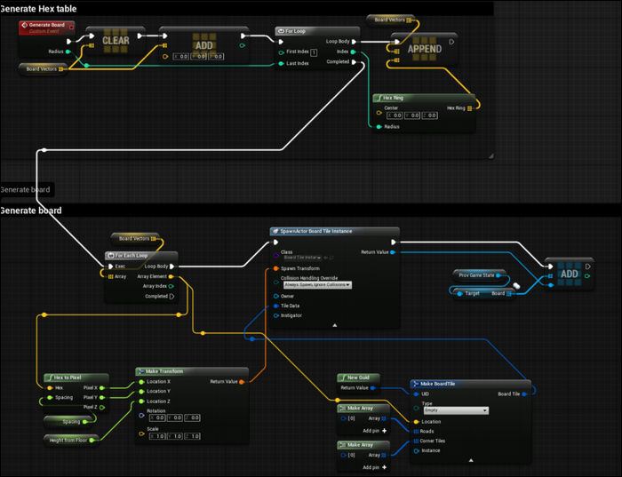 Which Game Engine Should You Choose?
