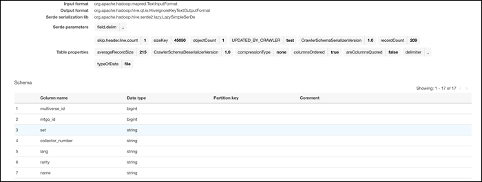 How to Convert CSV and Log Files to a Columnar Format