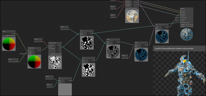 Polycode Game Engine Which Game Engine Should You Choose?