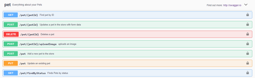 Learning a New REST API with PowerShell