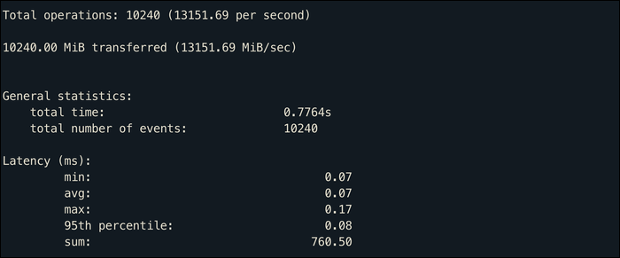 How to Test Your Linux Server's Disk and RAM Speed