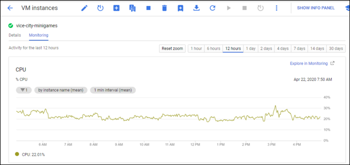 How to Get Started Running Servers on Google Cloud Platform