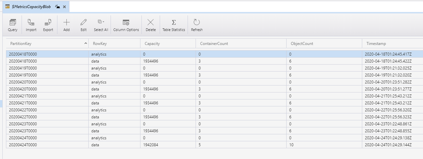 Getting Started with Azure Storage Explorer