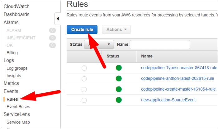 How to Schedule AWS Lambda Functions with CloudWatch Events