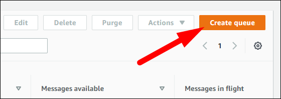 What Are Messaging Queues, and How Do You Use Them?