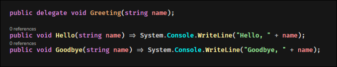 How Do Delegates, Actions, and Funcs Work in C#?