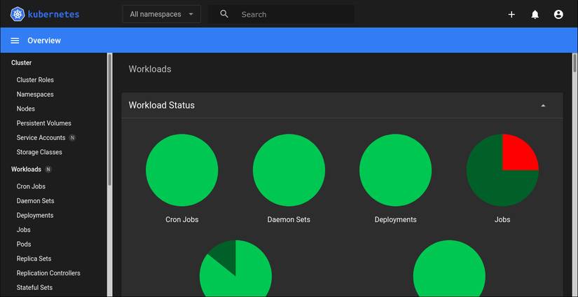 How to Create a Managed Kubernetes Cluster on DigitalOcean